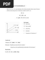 Fungsi Biaya Paper