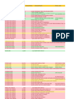 Sandy Hook Home Prices Reference: Highlighted