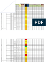 Iper Enfermera Instrumentista