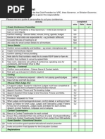 Conference Checklist