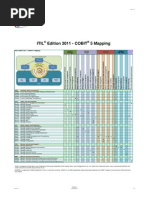 ITIL Edition 2011 - COBIT 5 - Mapping Glenfis AG v1.2