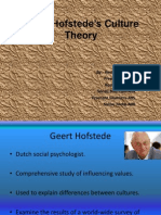 Hofstede's Cultural Dimension