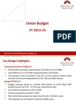 Union Budget: Birla Sun Life Asset Management Company LTD