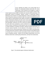 FTIR Assignment