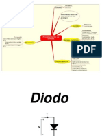 Diodos