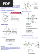 Cap 9 - Cónicas Circunferencia - Parábola - Teoría