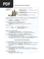 Modals May and Might