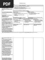 Unit Plan Overview