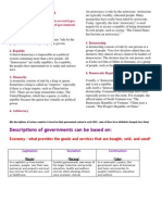 Types of Governments