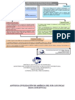 Mapas Conceptuales de Tecnologia, Civilizacion Etnica, Historia