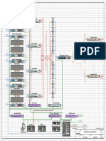 Astral Digital Config Si Echipamente