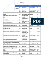 Shelf List 4-2014