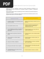 Derechos Asertivos