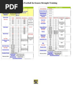 Workout - Sheet - Football In-Season Strength Training