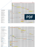 Diagrama de Gantt