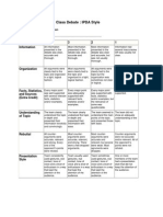 Class Debate Rubric