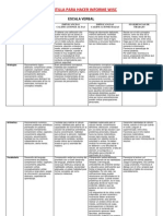 Plantilla para Hacer Informe Wisc