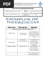 Ejemplos de Inferencias.