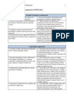 Fairchild NP Core Competencies Revised