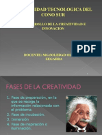 Fases de La Creatividad