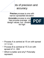 Concepts of Precision and Accuracy: Precise Process Is One With Accurate Process Is One Which