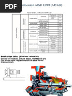 Primera Parte (Resumen de Bombas) PDF