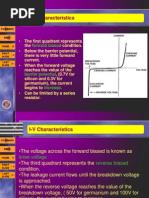 IV Characteristic Curves