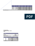 Capital Asset Depreciation Schedule1