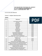 Tematica de Concurs Pentru Posturile de Asistent Universitar Pe Perioada Determinata - Facultatea de Farmacie