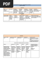 Plantilla Unidad Didactica INTEF