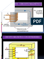 Clase Nº2 Parametros - Circuito Magnético