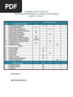 Monthly Test 1 Form 1 Year 7