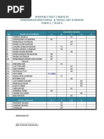 Monthly Test 1 Form 2 Year 8