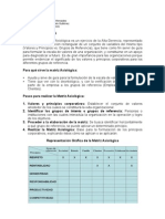 Matriz Axiológica