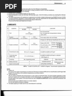 Kubota BX 2200 Operators Manual