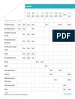 Immunisation Schedule: Recommended Age Vaccine Name