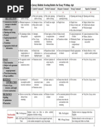 New Jersey Holistic Scoring Rubric