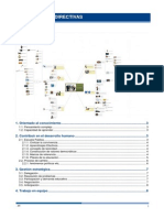 Mapa Mental Competencias Directivas