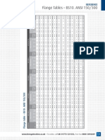 Flange Tables