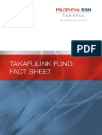 Takafulink Fund Fact Sheet