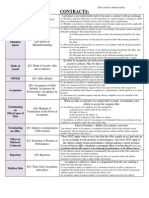 Contracts 1 - Table of Rules