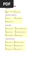 All Integral Formulas