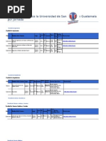 Carreras Que Ofrece La Universidad de San Carlos de Guatemala Por Jornada