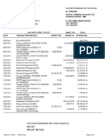 3rd To 24th March 2014 KCB Main