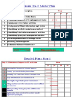 Keikaku Hozen Master Plan