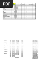 FUEL AND GAS CONSUMPTION FOR April 2014