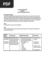 O Level Travel and Tourism 7096 Syllabus 2008 Unit One: The Travel and Tourism Industry Recommended Prior Knowledge