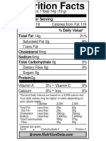 Nutrition Facts Label