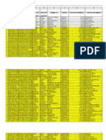 Planntilla de Personal R.h.sector 14