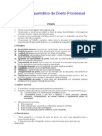 Resumo Esquemático de Direito Processual Do Trabalho